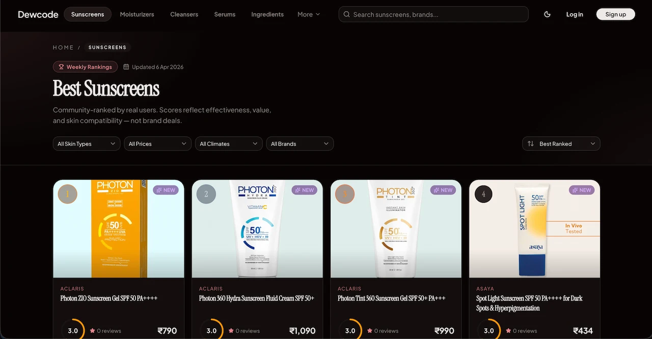 Dewcode product screenshot