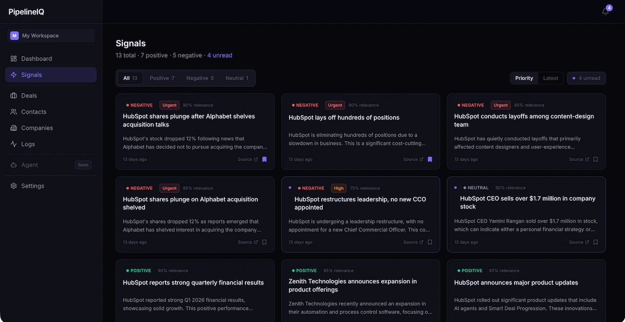 PipelineIQ product screenshot
